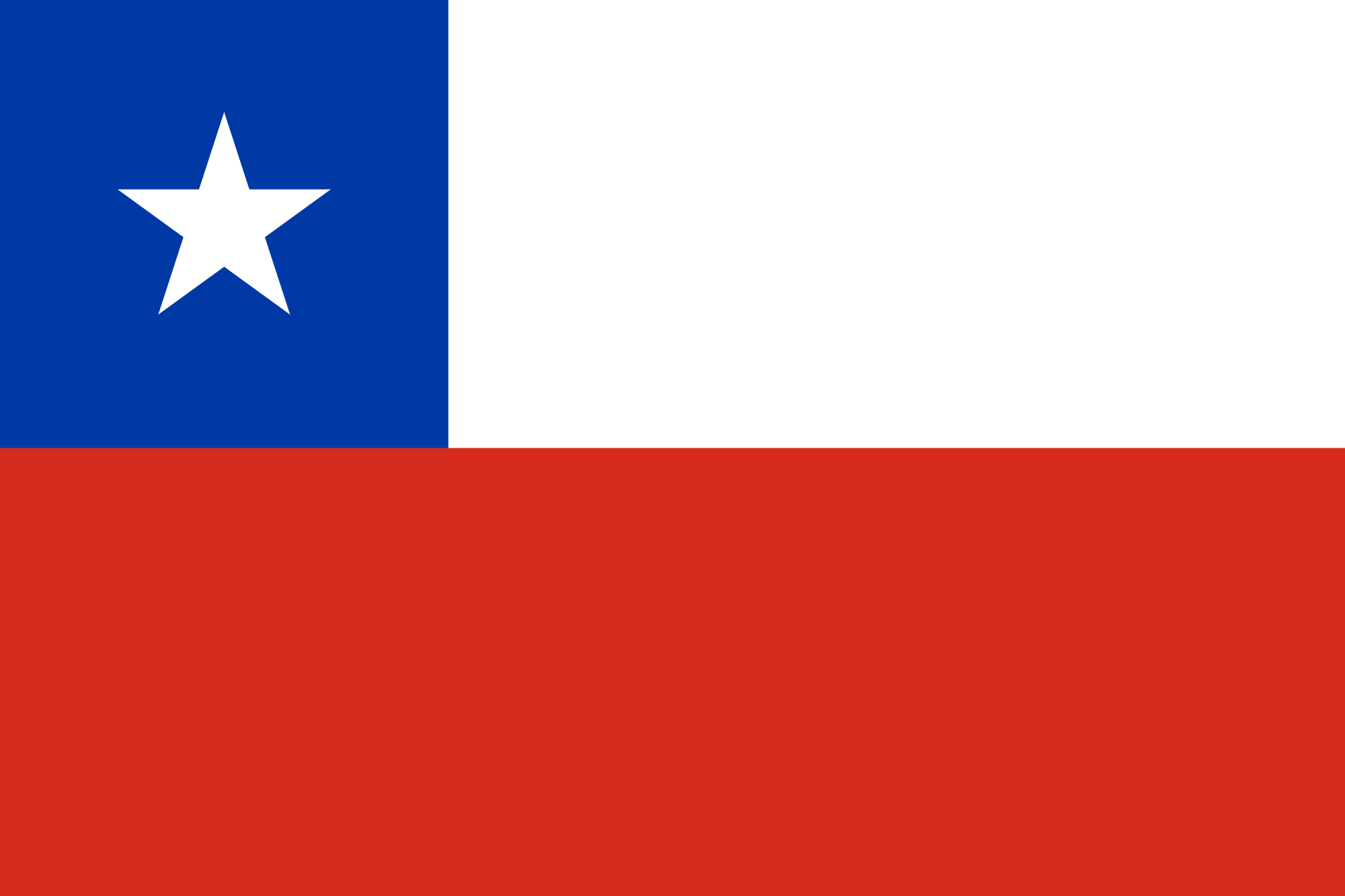 Chile Fahne.png